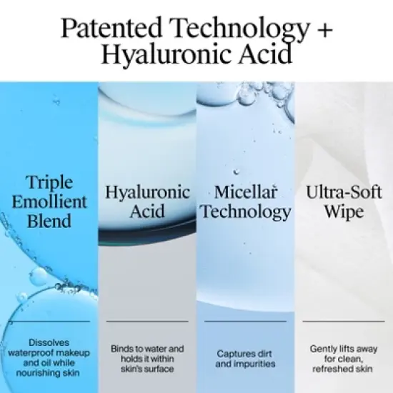 Neutrogena Hydro Boost Face Cleansing Makeup Wipes with Hyaluronic Acid - 25ct image {5}