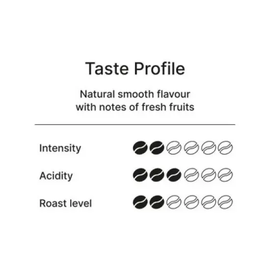 Tchibo Feine Milde Ground Coffee 17.6oz / 500g image {2}