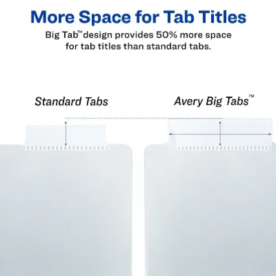 Avery Big Tab Plastic Dividers, 5-Tab, 3 Sets (11255) image {5}