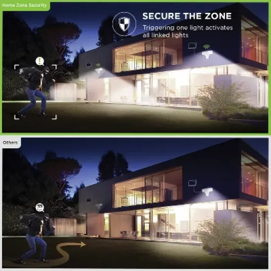 Home Zone Security&reg; SMD Linkable 2-Light Motion-Sensing Solar-LED Flood Light, 1,500 Lumens, 2 Pack in White image {8}