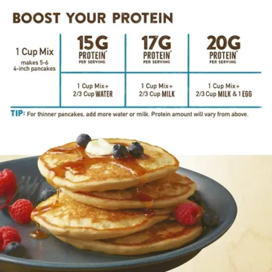 Krusteaz Buttermilk Protein Pancake Mix 20 oz. Box (Pack of 4) image {2}