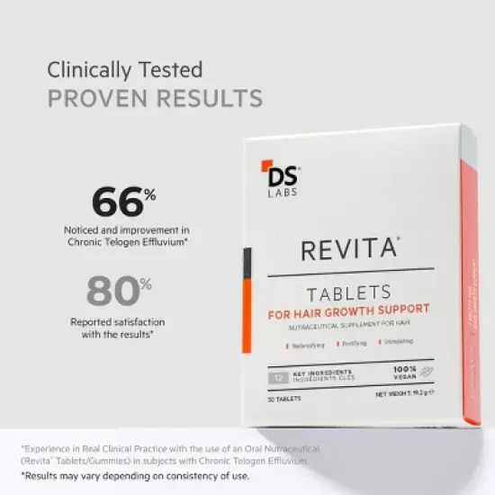 Revita | TABLETS FOR HAIR GROWTH SUPPORT image {3}