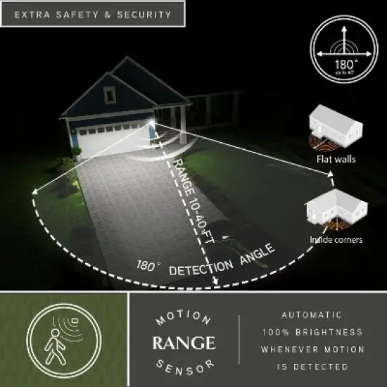 VAXCEL Harwood Bronze Motion Sensor Dusk to Dawn Outdoor Wall Light Farmhouse Clear Glass image {2}