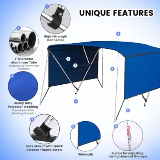 3/4 Bow Bimini Tops with Mesh Sidewalls, Boat Canopy with Support Poles, Marine Grade Pu Coating Canvas, 2 Straps, 2 Rear Support Poles, Zippered Boot image {4}