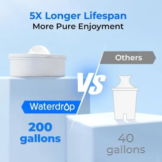 Waterdrop 35-Cup Slim Water Filter Dispenser, Black (with 1 Filter) image {3}