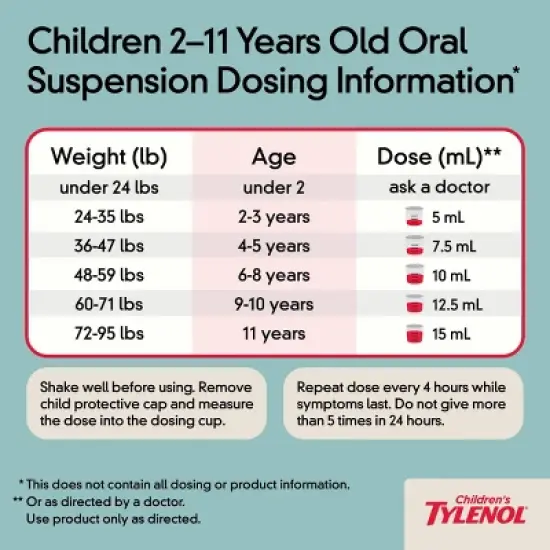 Children's Tylenol Grape Oral Suspension - 4 fl oz image {6}