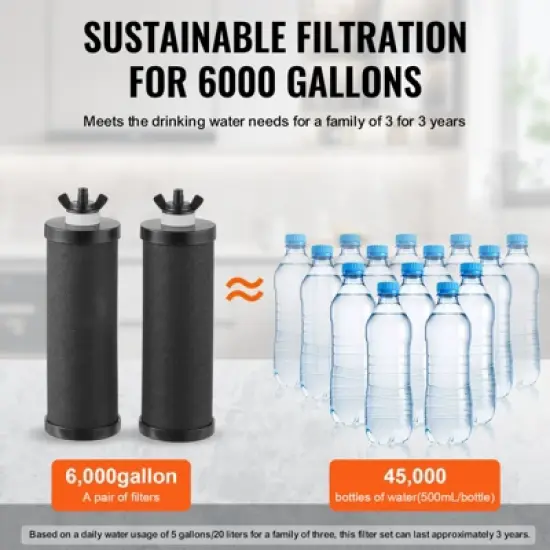 VEVOR Water Filters Replacement, Purification Elements, Activated Carbon Replacement Filters, Easy to Replace Water Filter, Pack of 2, Black image {5}