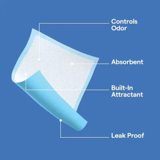 Dog Training Pads - XL - up&up&trade; image {4}