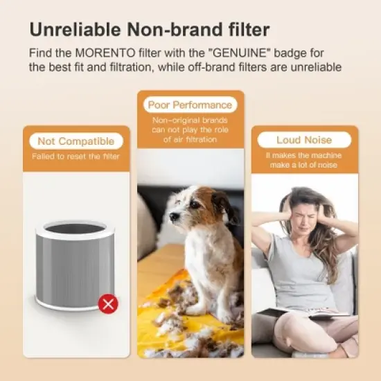 MORENTO HY1800 Original HEPA Air Purifier Replacement Filter,3-in-1 Filtration,2 Pack image {5}