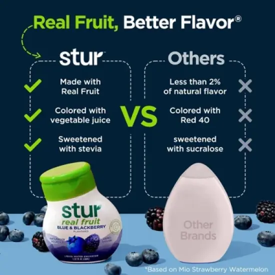 Stur Blue and Blackberry Liquid Water Enhancer Drink Mix - 1.62 fl oz image {1}