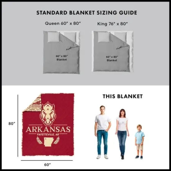 NCAA Arkansas Razorbacks 60 x 80 Quilted Throw Blanket image {4}