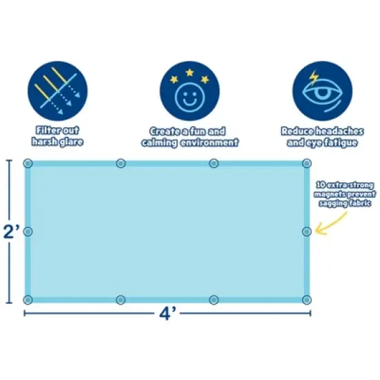 Teacher Created Resources&reg; Light Blue Calming Covers Ceiling Light Filters, 2' x 4', Set of 4 image {1}