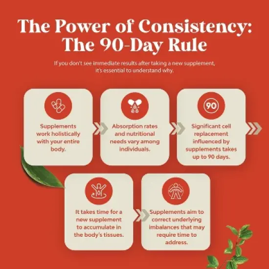 Youthful Trans Resveratrol Supplement, Natural Joint Support, Resveratrol + AMPK Activator, Brain, Immune & Heart Health Support, Nature's Craft, 60ct image {5}