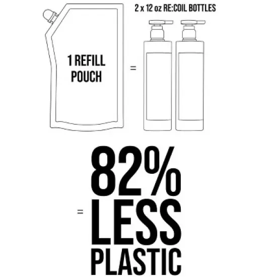 AG Care Re:coil Curl Activator Curl Cream (24 oz XXL Refill Bag) Ultra Nourishing Curly Hair Cream for Defined | Ag Recoil Healthy Curls image {1}