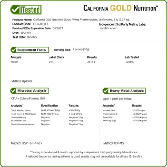 California Gold Nutrition Sport, Whey Protein Isolate, Unflavored, 1 lb (454 g) image {3}