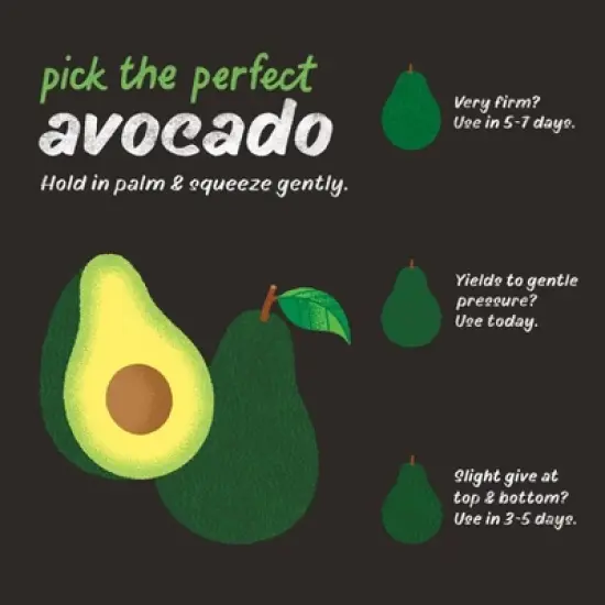Jumbo Avocados Party Pak - 3ct image {4}