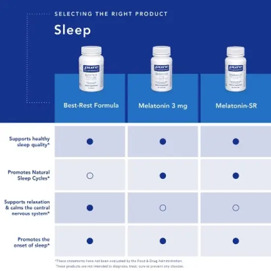 Pure Encapsulations Melatonin 3 mg - to Support Natural Sleeping & Relief of Occasional Sleeplessness - for Natural Sleep Support* image {4}