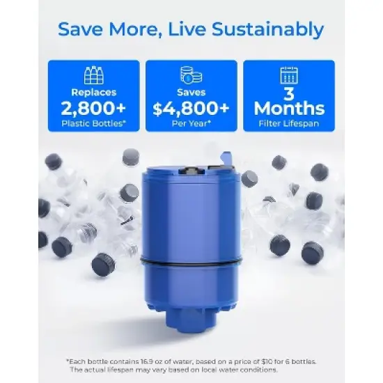 Waterdrop NSF Certified Water Filter, Replacement for All PUR&reg; (6 Count) image {5}