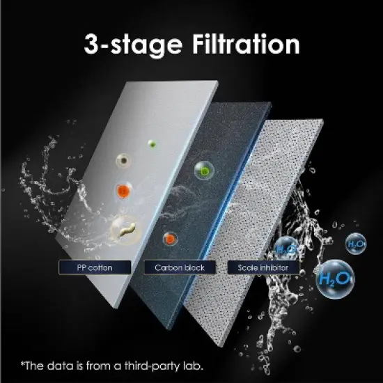 Waterdrop A1 Countertop Reverse Osmosis System, 6 Temperature Settings Hot Cold & Room Water Dispenser, Extra A1-CF Replacement Filter image {6}