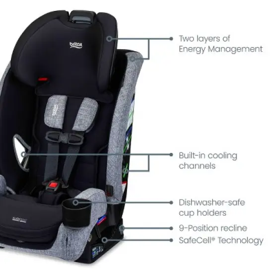 Britax One4Life Slim All-in-One Convertible Car Seat with ClickTight - Raven Black image {9}