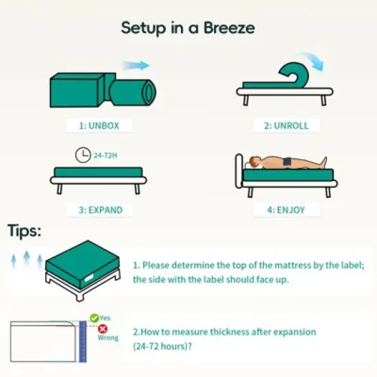 Swedrea Hybrid Mattress Medium Anti Static Cooling Gel Memory Foam Antisensitivity in White image {8}