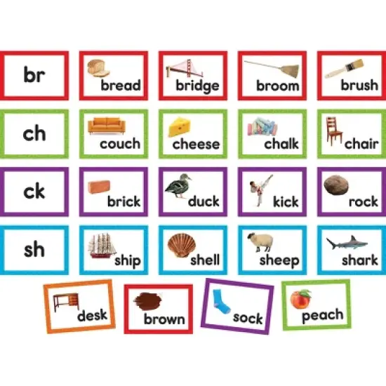 Teacher Created Resources&reg; Consonant Blends & Digraphs Pocket Chart Cards image {4}