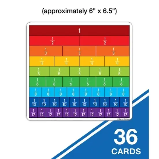 Carson Dellosa Education Fraction Bars Curriculum Cut-Outs, Pack of 36 image {2}