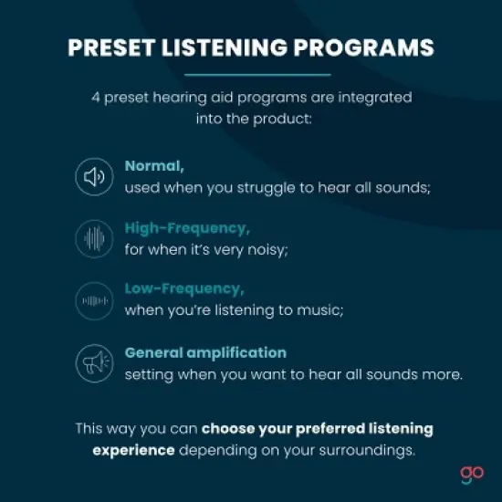 Go Ultra Behind-the-Ear, Over-the-Counter Hearing Aids image {9}