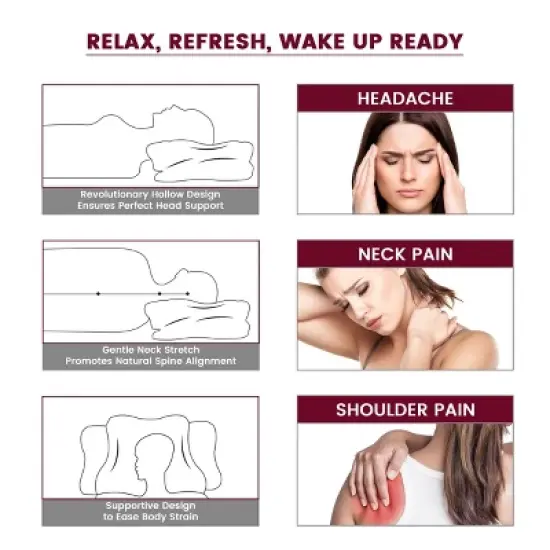 Lux Decor Cervical Memory Foam Pillow Orthopedic Contour Neck, Back & Head Support Pillow - Breathable Pain Relief Butterfly Design with Cooling Cover image {5}