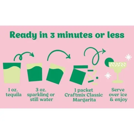 Craftmix Classic Margarita 12 Pack image {3}