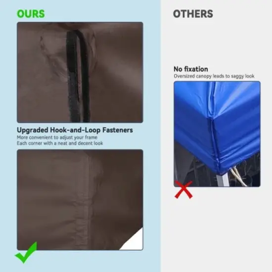 Yescom 10x10Ft UV30+ Gazebo Replacement Top for 2 Tier Outdoor Canopy Cover Patio Backyard Party Deck Coffee Liqueur Tan image {3}