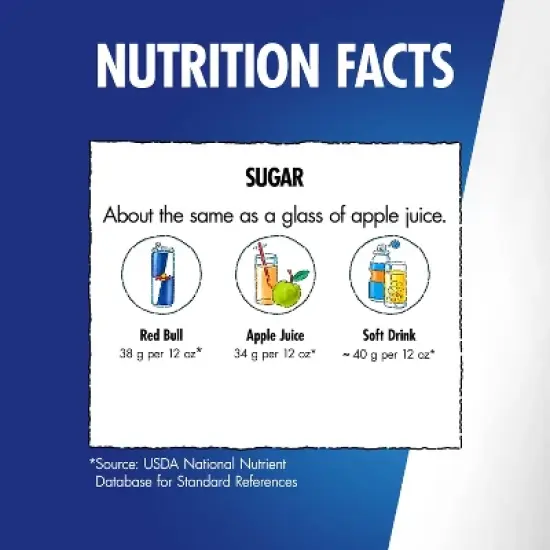 Red Bull Green Edition Energy Drink - 12 fl oz Can image {2}