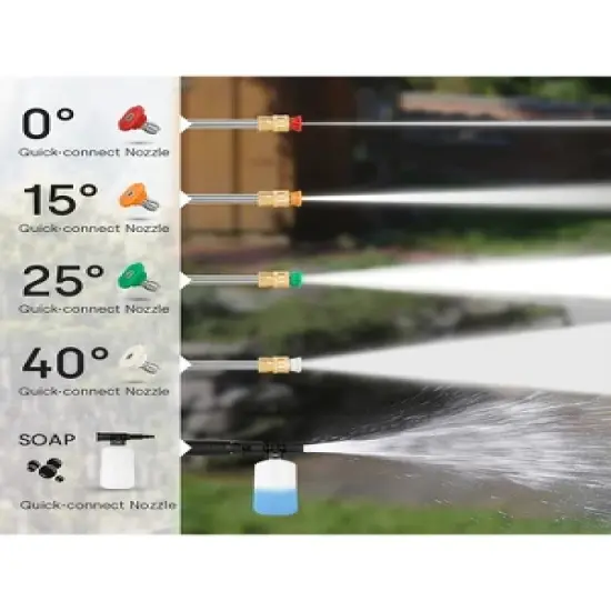 Enventor 2300 PSI Electric Portable Compact Powered Pressure Washer for Cars, Patios, Driveways image {2}