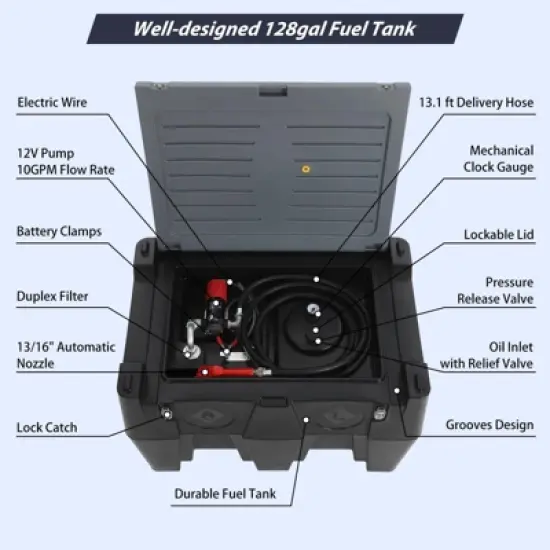 Transfer Tank, 128 Gallon Capacity, Transfering Tank with 12v DC 10 GPM Transfer Pump & 13.1Ft Rubber Hose image {2}