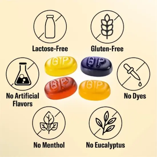 GRETHER'S Sugarfree Pastilles Ginger Lemon, Blackcurrant, Blueberry, Elderflower -Dry Mouth Relief, Soothing Throat & Healthy Voice, 4 Pack 3.75 fl oz image {4}