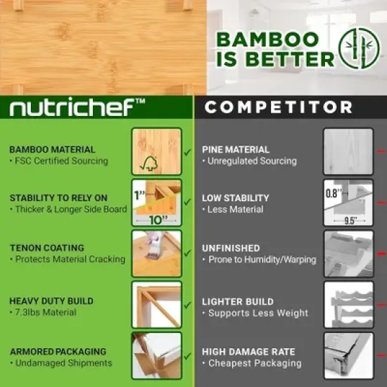 NutriChef SLWMDXF01 X Frame Bamboo Cube Wine Rack - 24 Bottle Capacity, Stackable, Free-Standing Storage Organizer image {1}