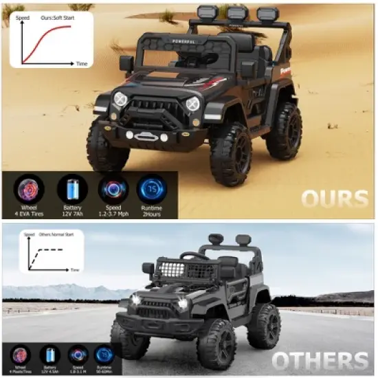 12V Kids Ride-On Truck with Remote Control, 3-Speed Electric Car with Music, LED Lights, Safety Features, Battery Power Wheels Car for Kids image {5}