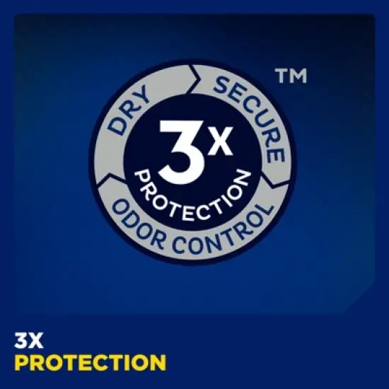 TENA Incontinence Protective Guards for Men - Maximum Absorbency - 144ct image {6}