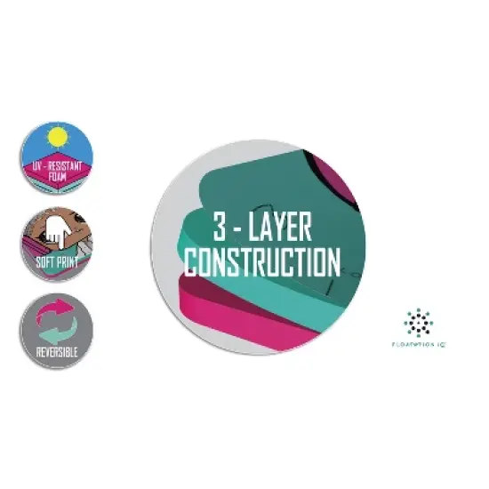 Floatation iQ LOL Surprise! Mini Floating Oasis 6 x 4 Foot Foam Island Water Swimming Pool Lake Lounger Play Pad Mat for Up to 2 Riders, BB Nation image {3}