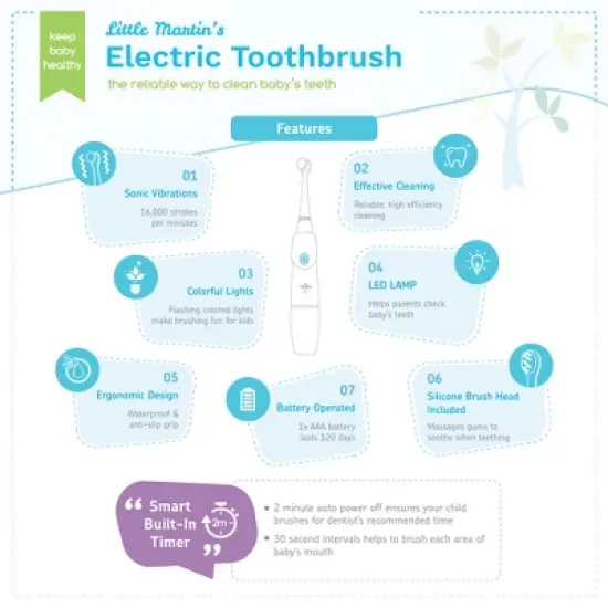 Little Martin's Baby Electric Toothbrush image {2}
