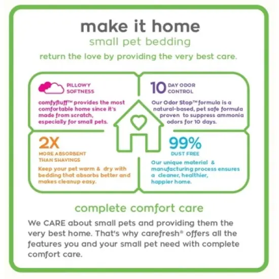 Carefresh Small Pet Soft Paper Bedding With Odor Control, 50L image {4}