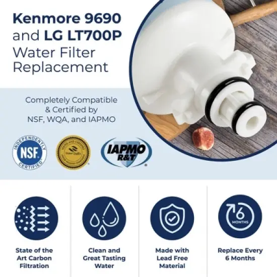 PureLine replacement for LG LT700P Refrigerator Water Filter, LG ADQ36006101, Kenmore 469690, Kenmore Elite 9690 and FML-3 (2 Pack) image {5}