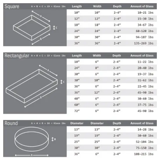 Home-Complete 10.47 lbs .75" Marbles Fire Glass Blue image {9}