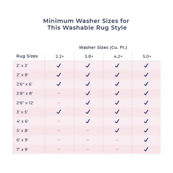 nuLOOM Kids Washable Round Alphabet Rug image {9}