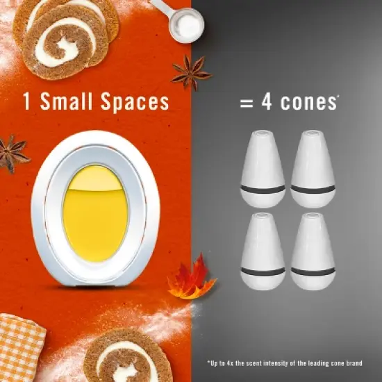 Febreze Small Spaces Air Freshener - Pumpkin Roll - 0.25 fl oz image {5}