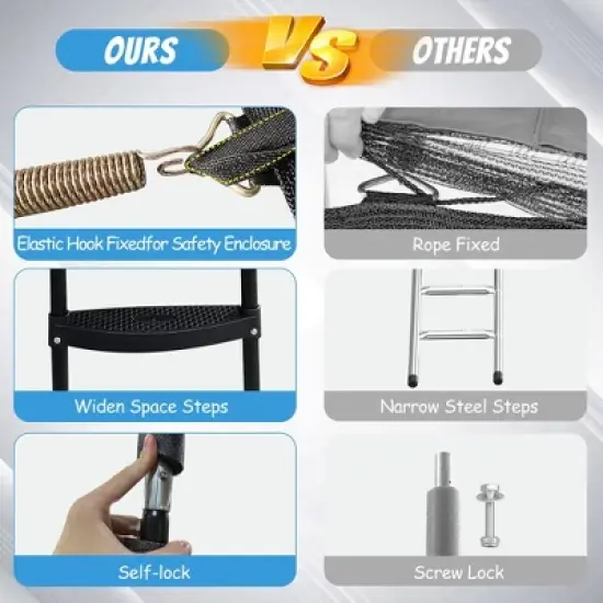 Whisen 12FT Trampoline with Upgraded ArcPole, Composite TopLoop, Basketball & 10 Ground Stakes image {3}