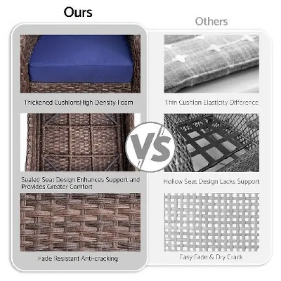 Sapphtopaz Modern 5-Piece Outdoor Patio Sofa Set, Steel Frame Wicker Sectional Sofa Set with Cushions (3-Seat Outdoor Sofa,2 Single Chair & 2 Ottoman) image {5}