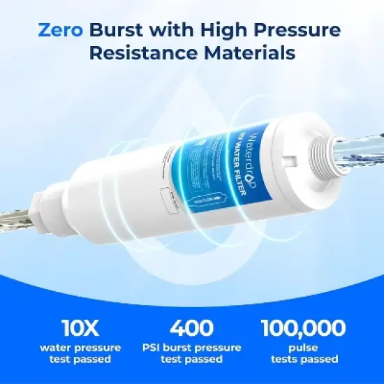 Waterdrop RV/Marine Water Filter, Camper Water Filter, NSF Certified, Garden Hose Filter, Greatly Reduces Chlorine, Bad Taste, Odor, 2 Pack image {4}