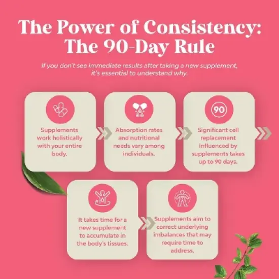 Myo & D-Chiro Inositol Capsules, Choline Inositol Supplement for Cycle & Fertility Support, Womens Hormone Balance Supplement, Nature's Craft, 120ct image {6}