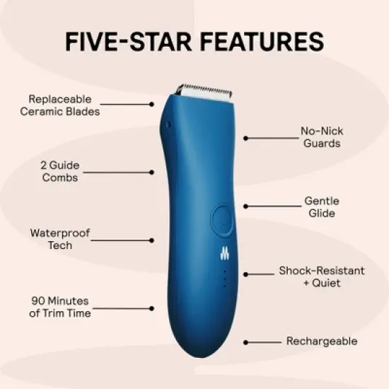 Meridian Trimmer Original Pubic & Body Hair Trimmer for Men & Women Below-the-Belt Groomer, Ball Trimmer, Bikini Trimmer - Ocean image {3}